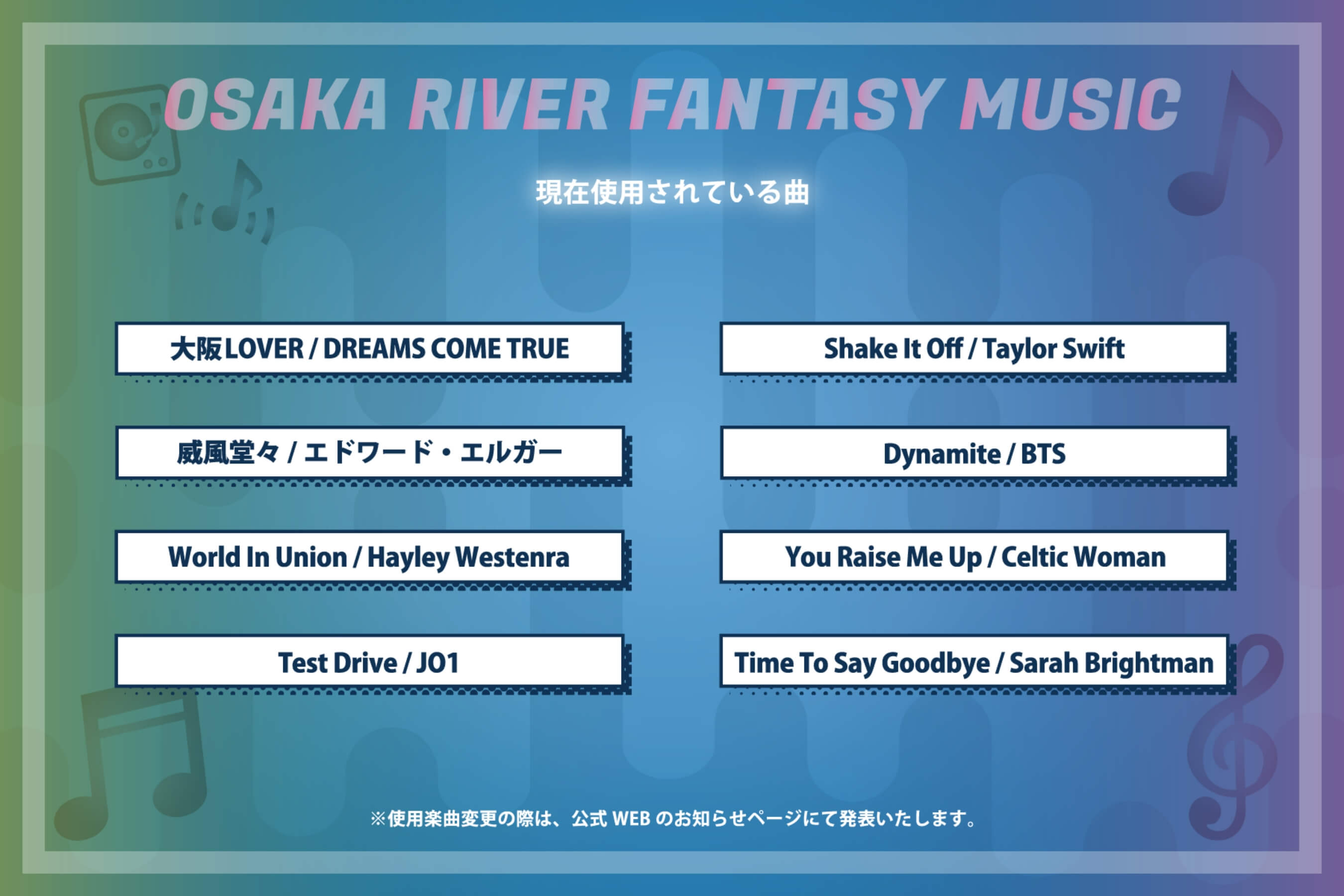 現在使用されている曲